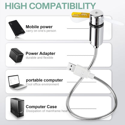 USB LED Fan with Programmable CD Customized Message